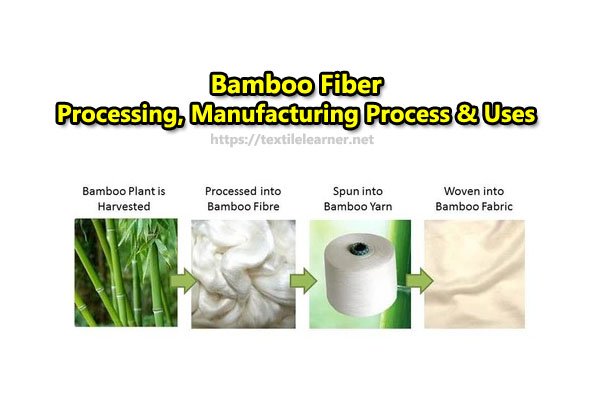 bamboo-fiber-processing