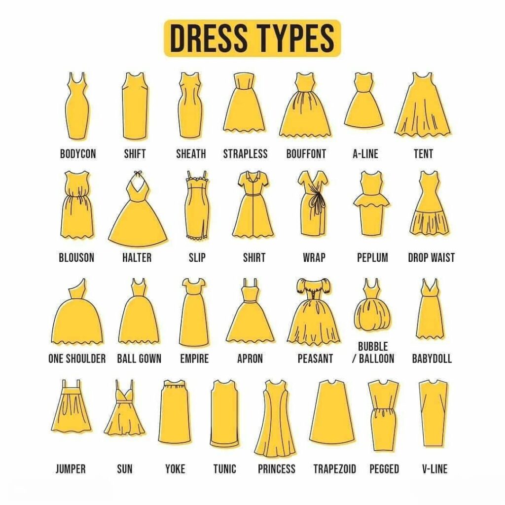 dress types